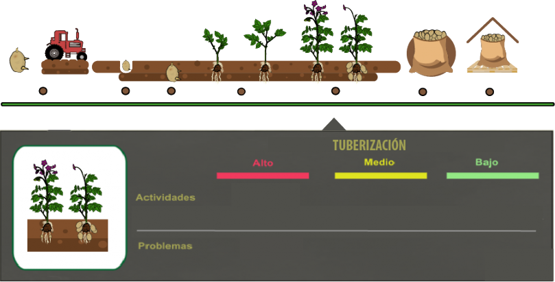 factores-cal