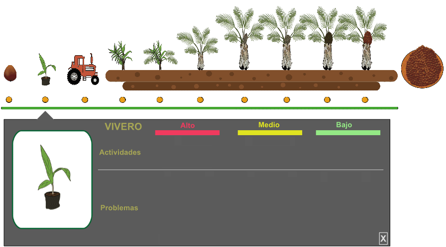 factores-cal