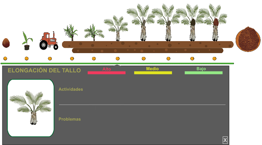factores-cal