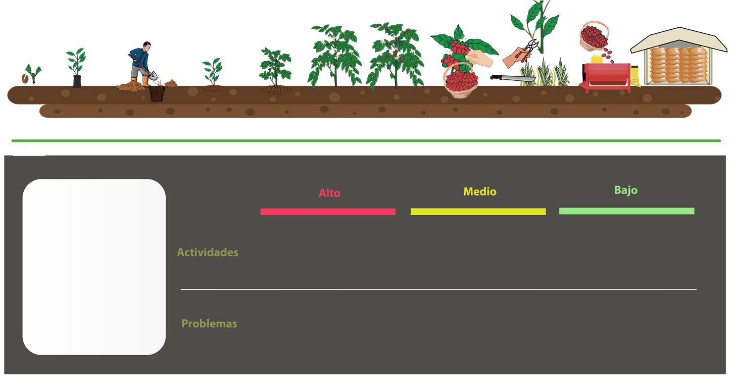 factores-cal